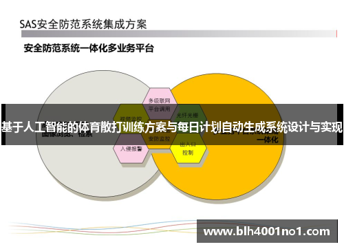 基于人工智能的体育散打训练方案与每日计划自动生成系统设计与实现
