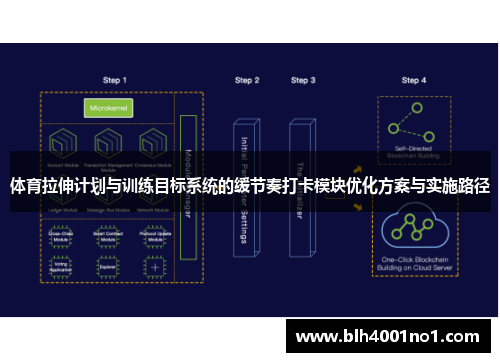 体育拉伸计划与训练目标系统的缓节奏打卡模块优化方案与实施路径
