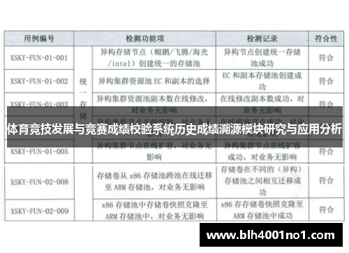 体育竞技发展与竞赛成绩校验系统历史成绩溯源模块研究与应用分析